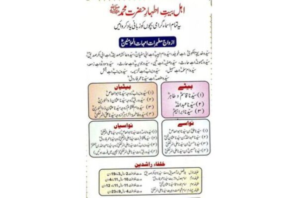 Islamic Information