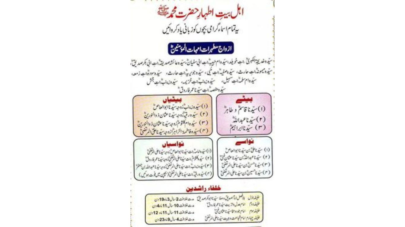 Islamic Information